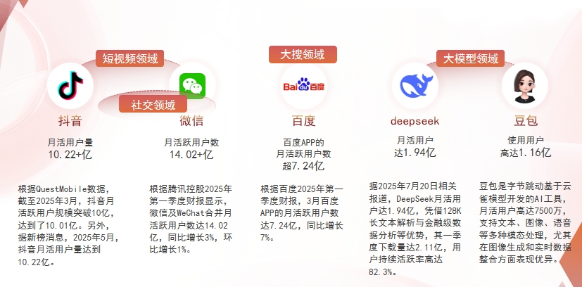 【阿坝】中山GEO哪家好？为什么主动优化比被动收录更有效？