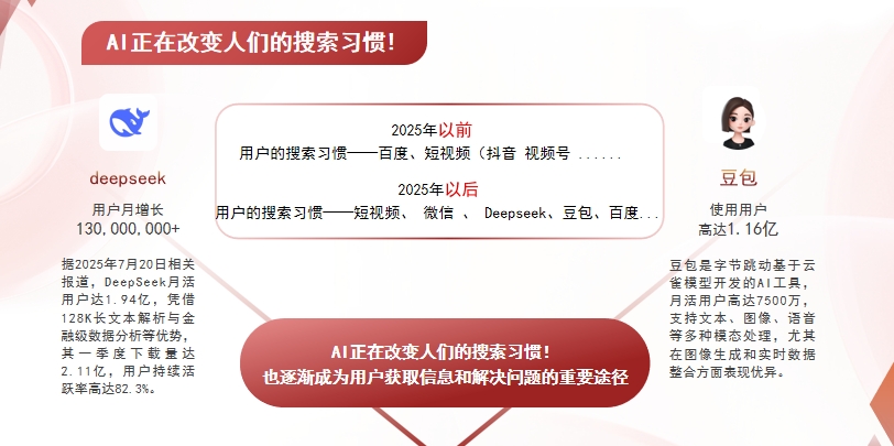 【阿坝】中山GEO哪家好？AI搜索优化全解析
